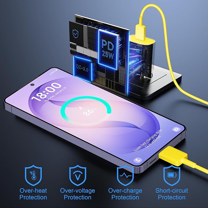 Super Fast Charger Type C 25W USB C Wall Charger Fast Charging for Samsung Galaxy S26 Ultra/S26/S26+/S25 Ultra/S25/24 Ultra/S24/S23 Ultra/S22 Ultra with 10FT Long Android Type C Charger Cable 2Pack