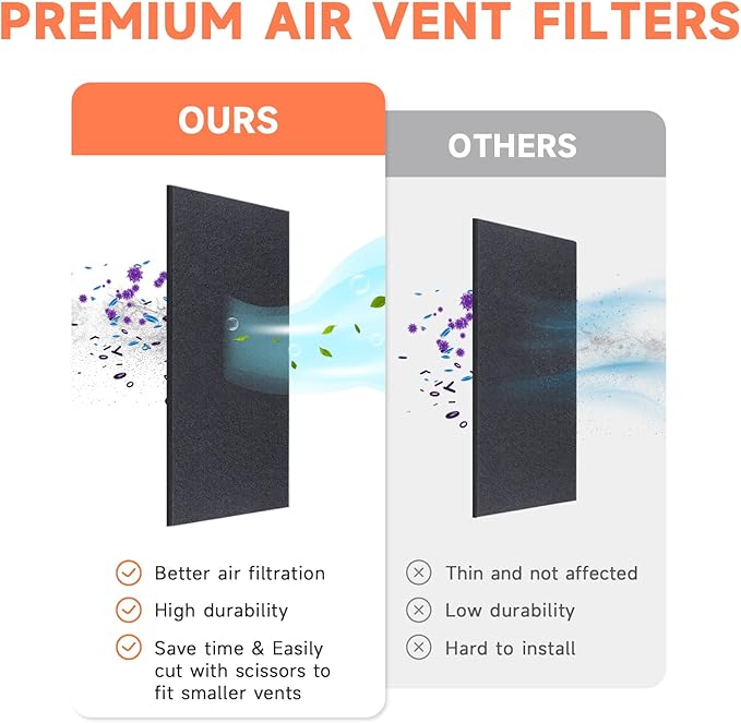 4x12 Inch Air Vent Filters Thickened 48-Pack Activated Charcoal, Carbon Filter