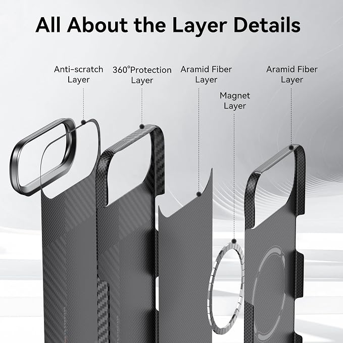 RAPTIC Aramid Fiber Case for iPhone 16 Pro Compatible with MagSafe Non-Slip &amp Slim 600D Aramid Fiber [Military Grade Drop Tested] Anti-Scratch Shockproof Protective Case 6.3 inch Black