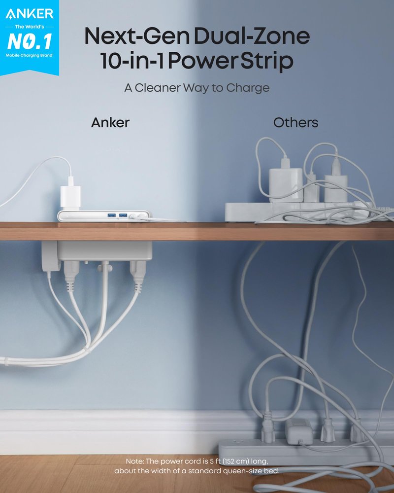 Anker Nano Power Strip, Desk Clamp with 1500J Surge Protector, 5ft Extension Cord, 70W Max Gaming Desk Accessories, 6 AC, 2 USB A, 2 USB C, Home Office Essentials, Fit 0.6~1.8'' Tabletop Edge (White)