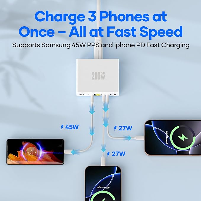 200W USB C Charger 8-Port with LED Display USB Charging Station | GaN Multiport Fast Charger Block PD QC 3.0 PPS USBC Charging Hub Compatible with iPhone Samsung Mac Laptop Pad Matte White