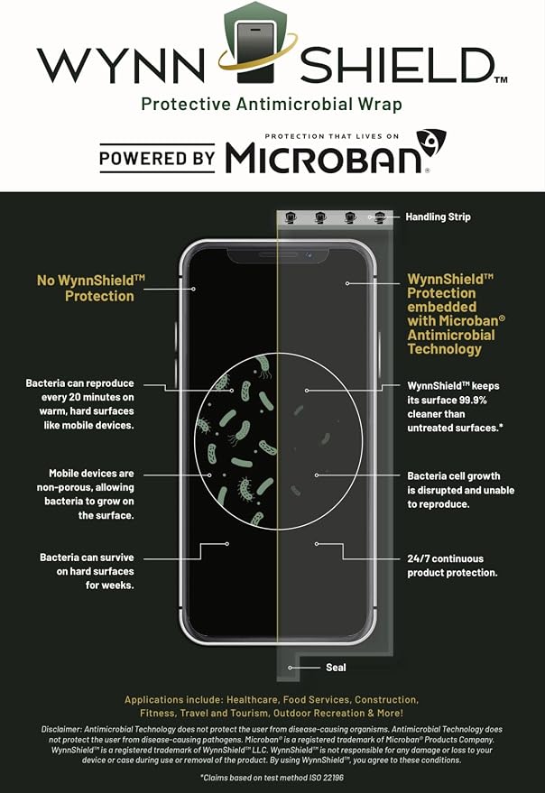 WynnShield™ Protective Phone Case Wrap Powered by Microban® -10 Packs - Ultra-Thin Easy Apply Contact Film for Phones Scratch-Resistant Easy Removal Enhanced Device Hygiene