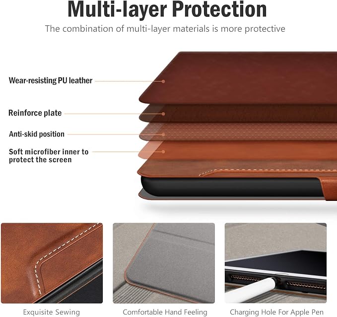 Antbox Case for iPad 9th Generation/iPad 8th/7th Generation 10.2'' Black | Built-in Pencil Holder Vegan Leather Auto Sleep/Wake