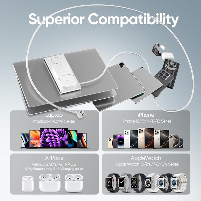 7-in-1 Wireless Charging Station for Apple Devices ACOZVIN Magnetic Wireless Charger &amp4 USB Ports(PD65W USB-C) 5FT Cord Flat Plug Foldable Charger Stand for MacBookiPhone 16/15/14 iWatch &amp
