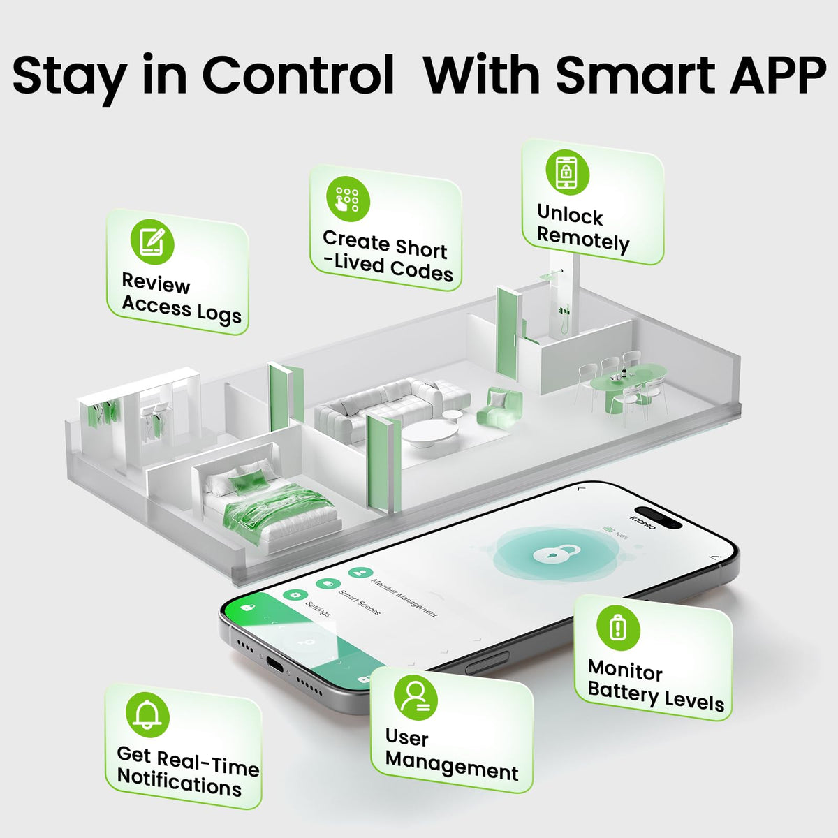 GHome Smart Fingerprint Door Lock, Fingerprint Door Knob with Keypad & App Control & Keys, Auto-Lock, Door Locks for Bedroom/Home/Garage/Apartment/Office, Local Data Storage