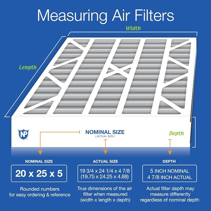 Nordic Pure 20x25x5 Air Bear AC Filter Replacement MERV 10 Pleated + Carbon 2