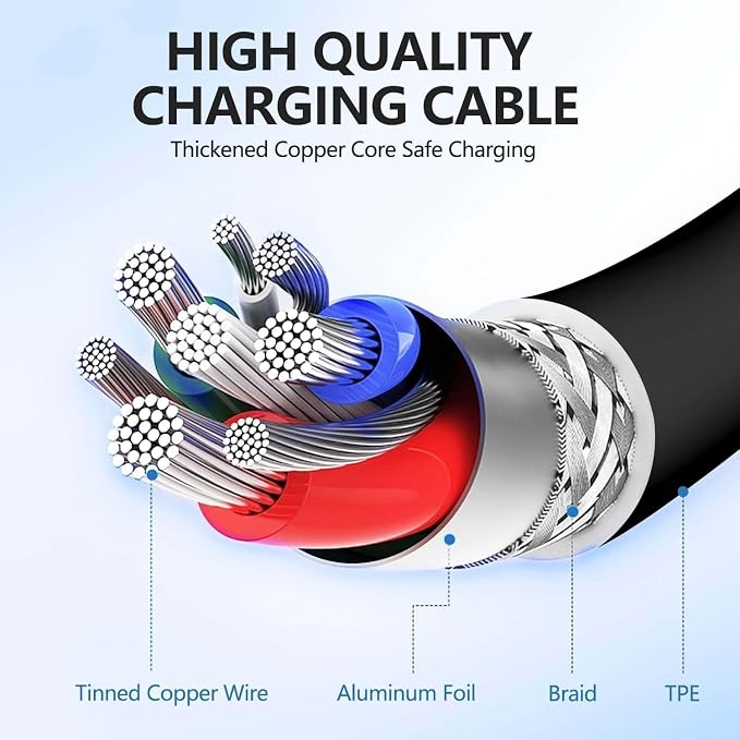 Hzevn 60W USB C Charging Cable for MacBook Pro/Air &amp for iPhone 16/15 Pro Max MFi Certified 20V/3A Super Fast Charger Cord 6ft+10ft PD 3.0 Compatible with iPad Pro 12.9/11 Samsung S25/S24(2-Pac