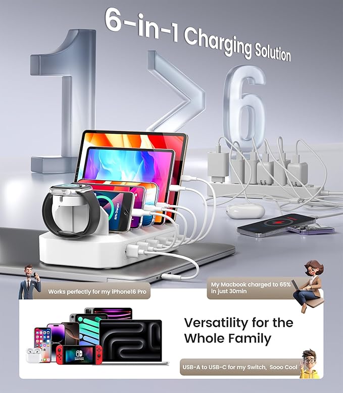 95W Fast Charging Station for Multiple Devices【UL & FCC Certified Safer Charging】 6-Port USB Charging Dock with 2 PD-Port, Compatible with iPhone/Android/MacBook/iPad/Tablet/Kindle/Apple Watch & More