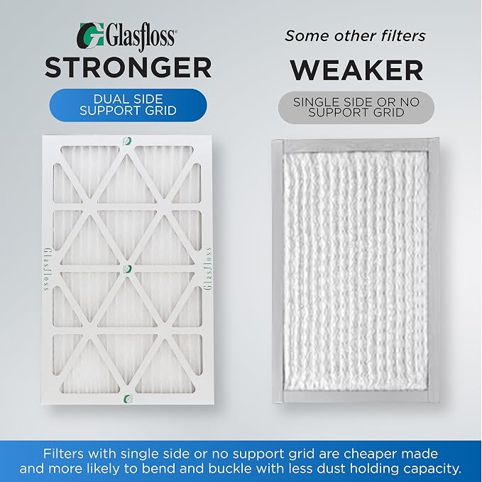 Glasfloss ZL 8x8x1 MERV 10 AC Furnace Air Filters.. Actual Size: 8 x 8 x 7/8