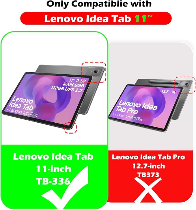 YRH for Idea Tab Pro 12.7 inch Case 2025 with Pen Holder Soft TPU Back Tablet Cover Case with Auto/Sleep (Black)