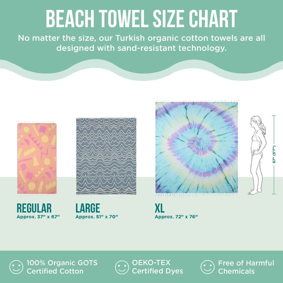 Sand Cloud Beach Towel - Sand Resistant - 100% Organic Turkish Cotton Yarn - Quick Dry Towel for Beach, Picnic, Blanket or Bath - As Seen on Shark Tank - Natu Blue