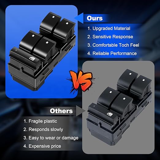 JALIAMTE 20945129 Master Power Window Switch Driver Side, Window Control Switch Button Compatible with Chevrolet HHR Traverse Silverado GMC Yukon Sierra Buick Enclave Replaces# 25789692 25951963