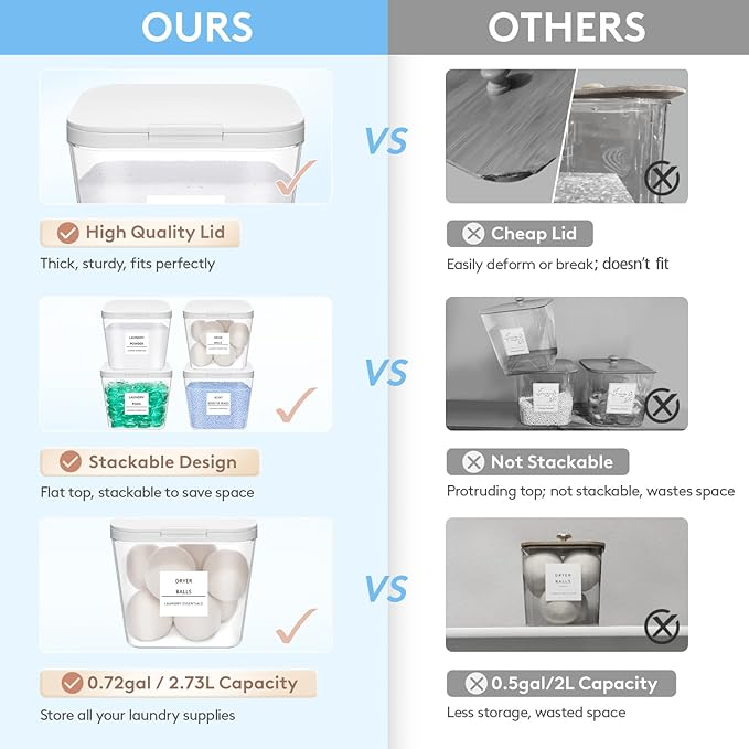 Lifewit 3 Pcs Laundry Pods Container with Pop-up Lid, Detergent Dispenser, Dryer Sheet Holder, Laundry Room Organization Storage Jars for Washing Powder, Soap, Scent Booster Beads, 2700 ml/0.72gal