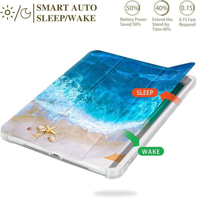 Vimorco for iPad 5th/6th Generation Case 9.7 Inch 2017/2018 for iPad Air 1/2 Case 2013/2014 Pencil Holder/2 Viewing Stands/Typing Stand/Slim Cover for iPad 5/6 Gen Blue Flower Floral