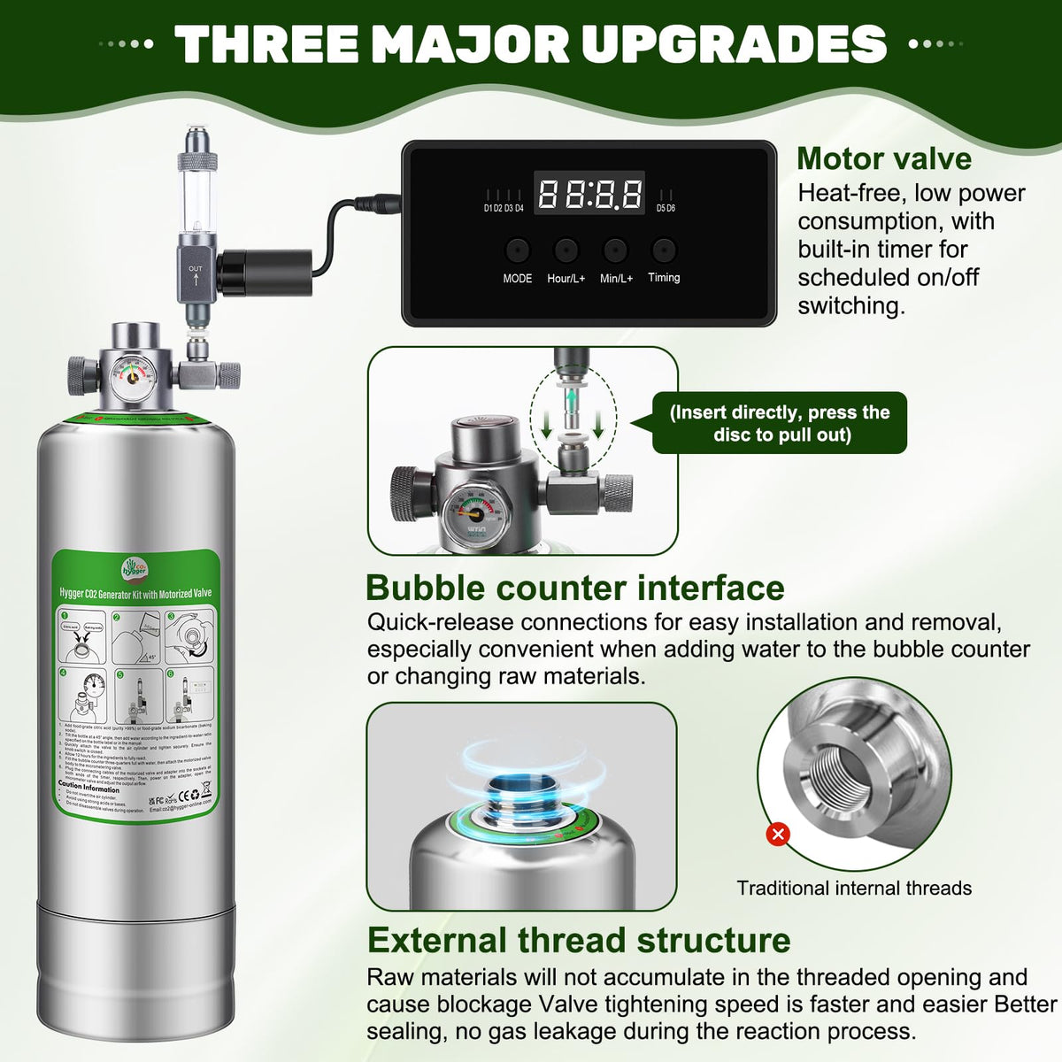 Upgraded 2L/5L Aquarium CO2 Generator System with Timer-Enabled Motor Valve, Upgrade CO2 System Kit with Quick-Release Structure for Aquarium Plants Tanks (2L)