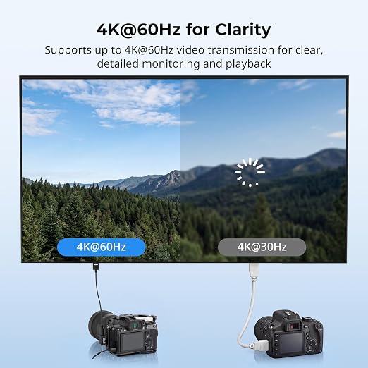 SMALLRIG USB-C Male to Female Data Cable (7.9 inch) 240W Fast Charging / 20Gbps Data Transfer for Camera Cages &amp L-Shaped Plates USB 3.2 Gen 2x2-5078