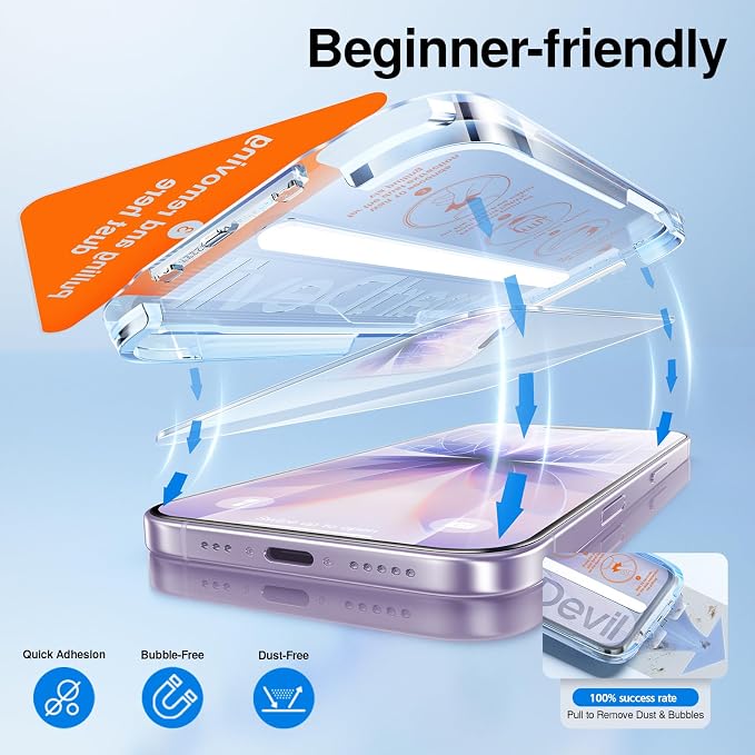 SMARTDEVIL (3+3 Pack HD Clear Screen Protector for iPhone 14 Pro Max with 3 Camera Lens Protectors 9H Tempered Glass Shatter-Resistant SmartPull Dust &amp Bubble-Free Install Frame Case-Friendly