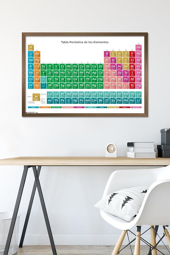 Trends International Periodic Table Of Elements - Spanish Wall Poster, 22.375" x 34", Bronze Framed Version