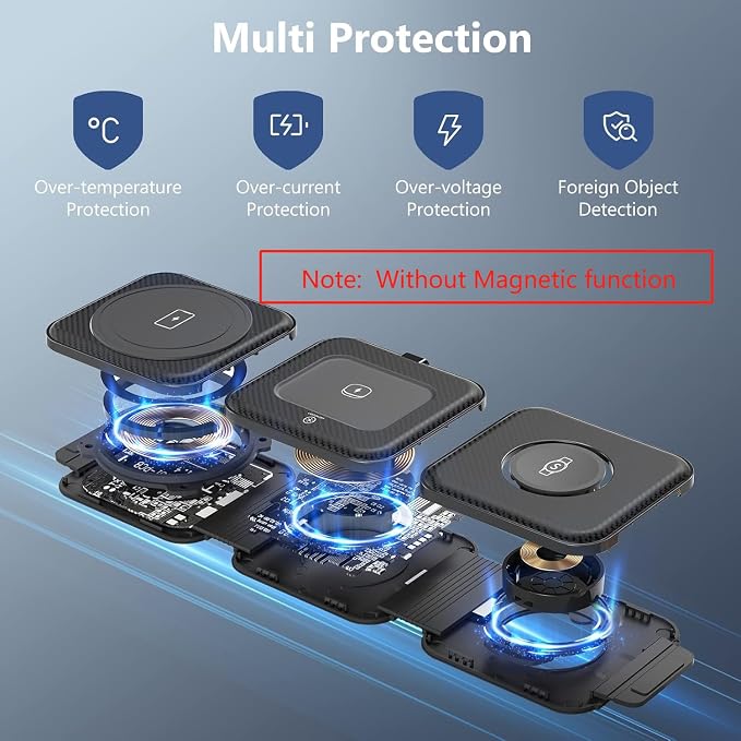 Travel Charger for Samsung Multi Devices Foldable 3 in 1 Wireless Charging Station Fast Charging Stand/Pad Compatible for Samsung Galaxy S26/S25/S24/S23/Note20 GalaxyWatch8/7/6 Galaxy Buds4