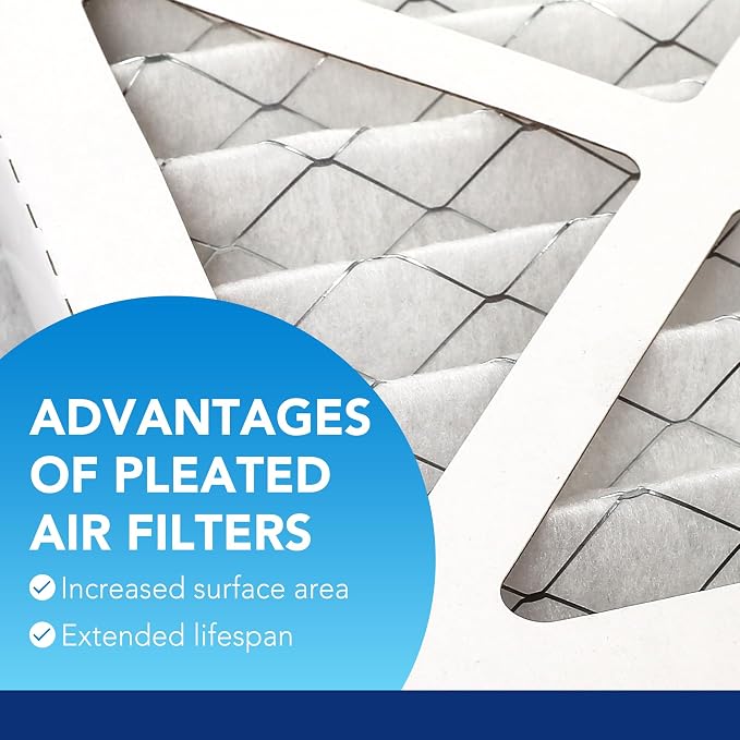 LotFancy 10x20x1 Air Filter MERV 13 4-Pack, Electrostatic Pleated HVAC Furnace