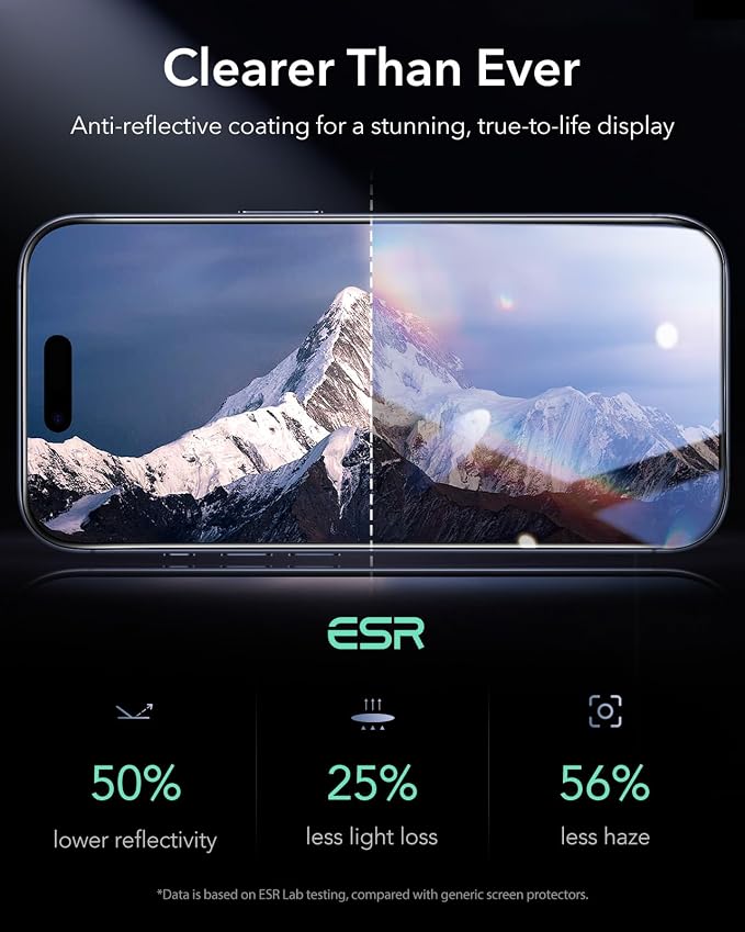 ESR 3 Pack for iPhone 14 Plus/13 Pro Max Screen Protector Armorite | 7X Impact Absorption 9H+ Tempered Glass Easy One-Pull Installation Full-Coverage Protection UltraFit Tray Bubble-Free