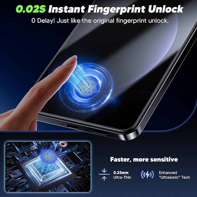 WSKEN for Samsung Galaxy S25 edge Privacy Screen Protector - [24° Anti-Spy] [0.02s Fingerprint Unlock] [Auto Dust Remove] [Zero Bubble] Top Durable 9H+ Tempered Glass Case Friendly 2 Pack