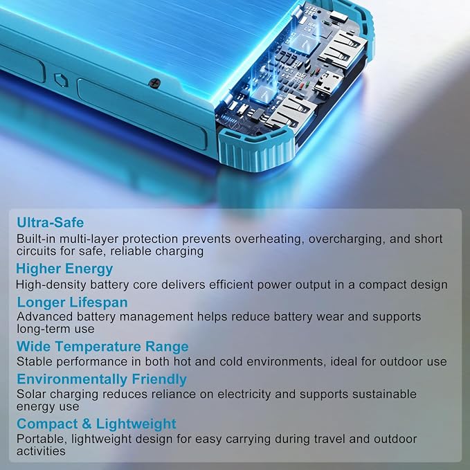 Solar Charger Power Bank 20000mAh Wireless Fast Charging Battery Pack with 3 Built-in Cables &amp USB-C Input Dual LED Flashlights Portable Phone Charger for Camping Travel &amp Emergency Use (B
