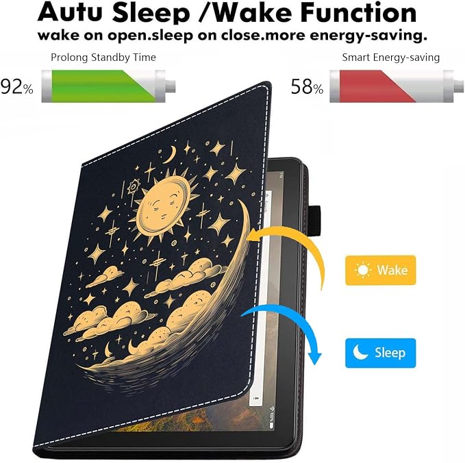 Case for Amazon Kindle Fire HD 10 Tablet 10.1 (9th/7th Generation 2019/2017 Release) - PU Leather Folio Case with Smart Auto Wake/Sleep African American Girl