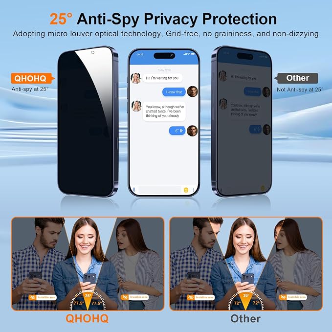 [1-Second Auto-Install] QHOHQ 3 Pack Privacy Screen Protector for iPhone 17 Pro [6.3 Inch] + 1 Set Camera Lens Protector 25° Anti Spy Tempered Glass [12FT Military Grade Shatterproof] Case Friendly