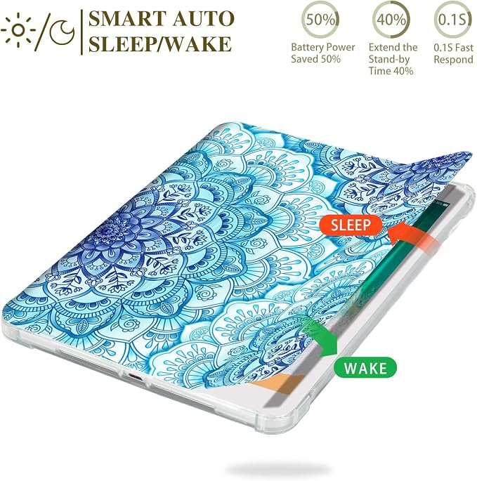 Vimorco for iPad 5th/6th Generation Case 9.7 Inch 2017/2018 for iPad Air 1/2 Case 2013/2014 Pencil Holder/2 Viewing Stands/Typing Stand/Slim Cover for iPad 5/6 Gen Blue Flower Floral