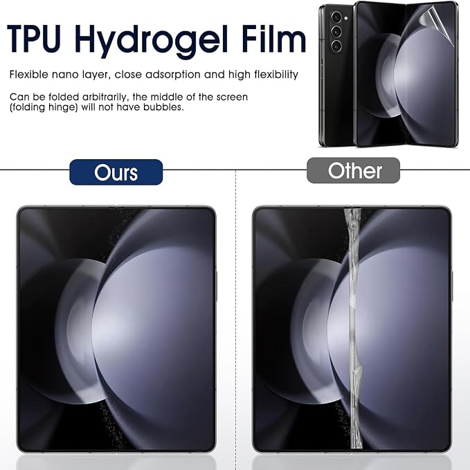2 Sets Screen Protector for Samsung Galaxy Z Fold 4 7.6 High Definition Clear Soft TPU Screen Protector 2 Front + 2 Inner Flexible Film Hydrogel Self-Healing Bubble-Free