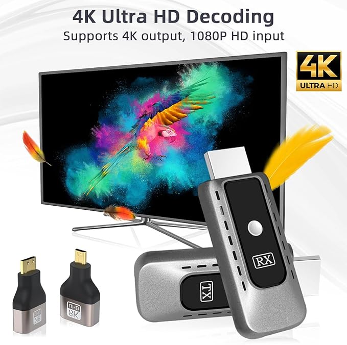 SUNMEG Wireless HDMI Transmitter and Receiver 4K Decode 1080P Output Plug & Play 2.4G/5G Wireless HDMI Extender Kit Portable for Streaming Video and Audio to Monitor from Laptop/PC/Projector