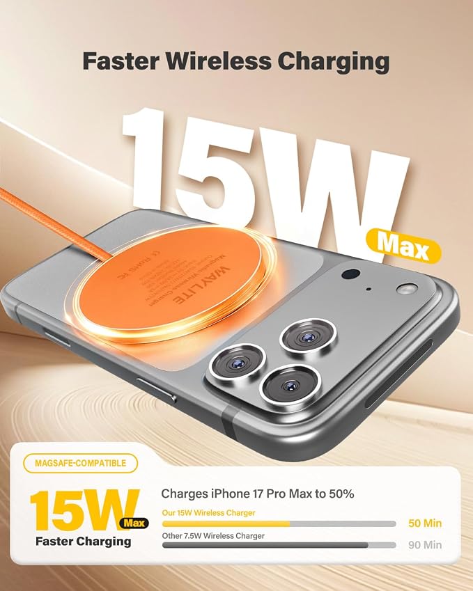 6FT Magnetic Wireless Charger Charging Pad - 15W Fast Mag-Safe Phone Charger for Apple iPhone 17 16 15 14 13 12 Series &amp AirPods 4 3 2 Pro Phone Charging Pad with Plug for Desk &amp Travel 1Pac