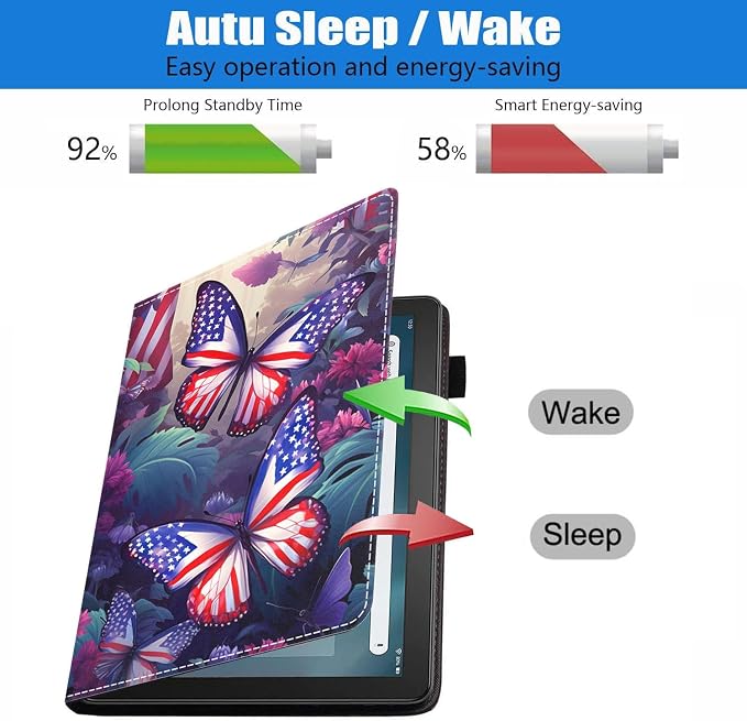 Case for Amazon Kindle Fire 7 Tablet (7 Display 12th Generation 2022 Release) Slim PU Leather Stand Folio Cover with Card Slot &amp Auto Wake Sleep Abstract Paint Butterfly