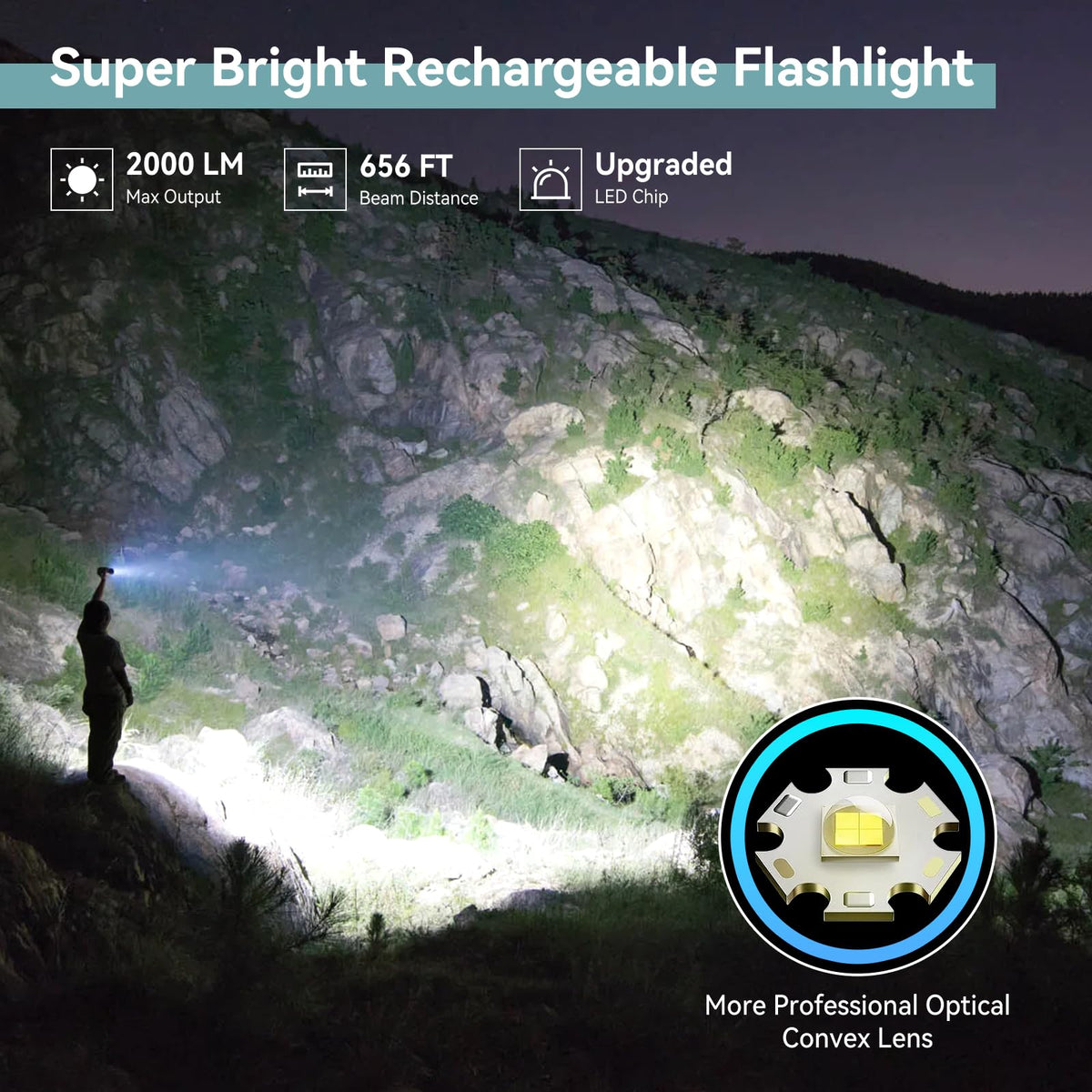 LETMY Rechargeable Flashlights High Lumens, 2 Pack 2000 Lumens Bright LED Tactical Flashlight, 3 Modes Samll Powerful Flash Lights with Clip, Waterproof Flashlights for Home Emergency Camping (Grey)