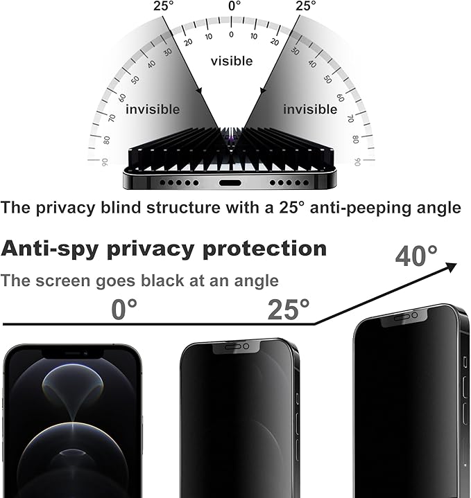 Matte Privacy Screen Protector for iPhone 12Pro and iPhone 12 Screen Protector Anti-Glare, Anti-Spy Tempered Glass Film, Smooth and Responsive Touch Anti-Scratch Glass