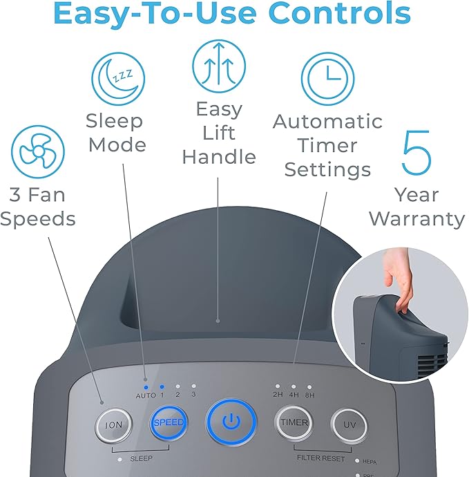 Pure Enrichment PureZone Elite True HEPA Large Room Tower Air Purifier