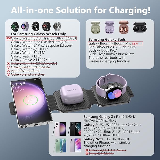 Travel Charger for Samsung Multi Devices Foldable 3 in 1 Wireless Charging Station Fast Charging Stand/Pad Compatible for Samsung Galaxy S26/S25/S24/S23/Note20 GalaxyWatch8/7/6 Galaxy Buds4