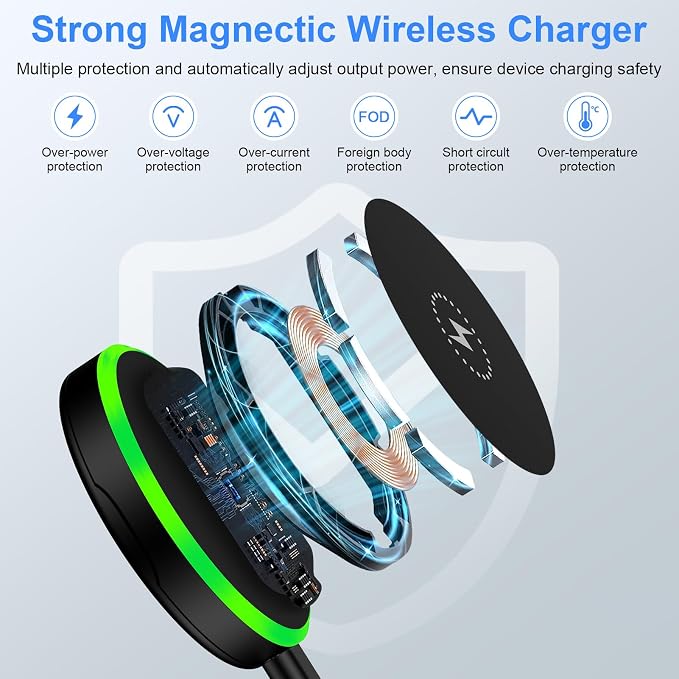 25W Magnetic Wireless Charger for Samsung Fast Charging Pad for Galaxy S26 | Wireless Charger Android with 30W USB C Power Adapter for S25 Plus/S24 FE/S23/S22/S21/Z Flip 7 Magsafe Charger for iPhone