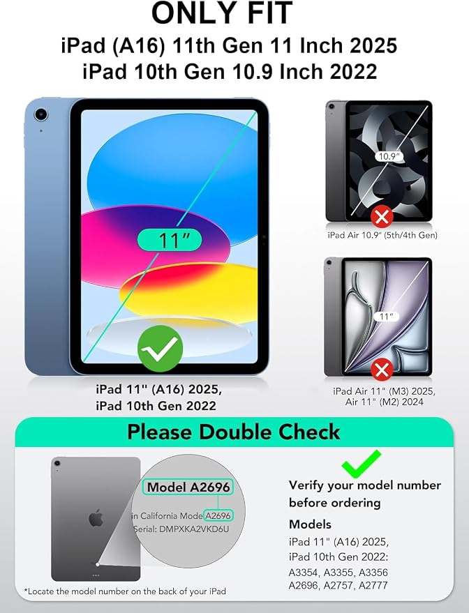 Case for iPad (A16) 11th Generation 11 Inch 2025 iPad 10th Generation 10.9 Inch 2022 Slim PU Leather Folio Smart Cover with Stand &amp Auto Wake/Sleep Bible Verse Psalm 46:10