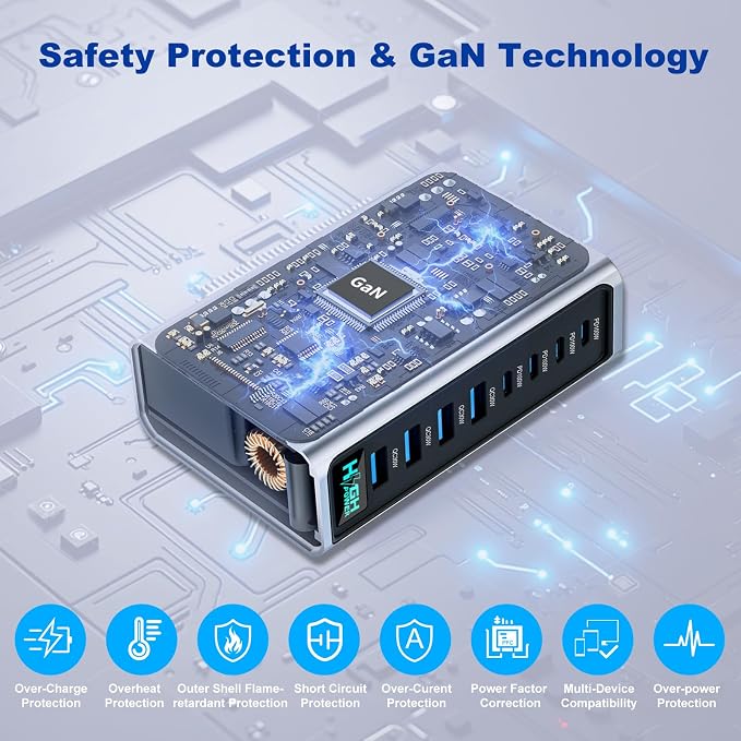 520W USB C Charger Station 8-Port (4C+4A) GaN Fast Charger Block 100W PD PPS for MacBook/iPad/iPhone with PFC &amp Anti-Slip Base Ventilation Design Include 1.5M 100W Cable &amp Cable Organizer