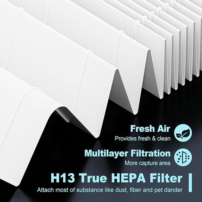 HPA300 HEPA Filter Replacement for Honeywell HPA300 Series Air Purifiers HPA300