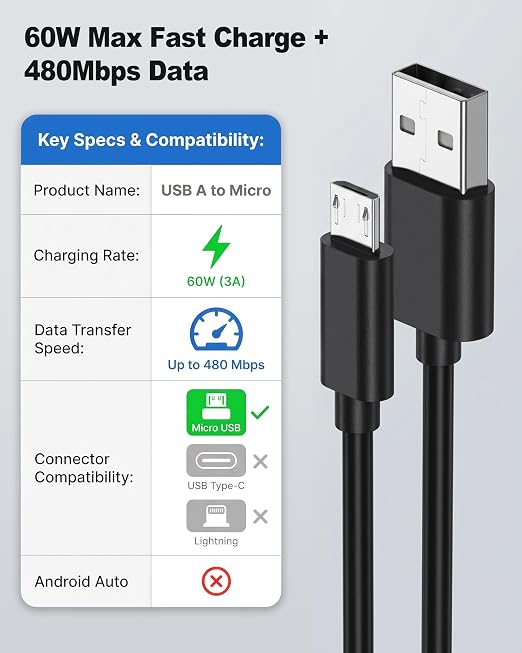 3.3FT Micro USB Cable for Old Android Phones/Headphones Charger 5Pack 60W USB A to Micro USB Cable for Samsung Galaxy S6/S7 J7 Edge Note 5 PS4/PS3 Controller Kindle Charger Cable Replacement MP3