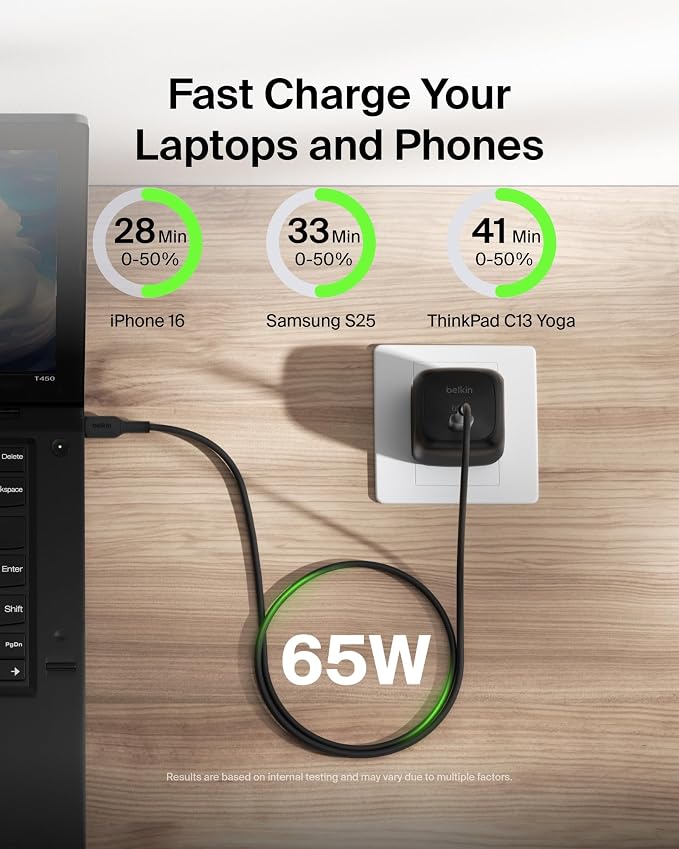 Belkin USB C Charger Block 65W Super Fast Charging Block Type C Wall Charger - Apple iPhone 17 Air Pro Galaxy S26 Google Pixel 10 MacBook AirPods Chromebook Nintendo Switch 2 &amp More - Bl
