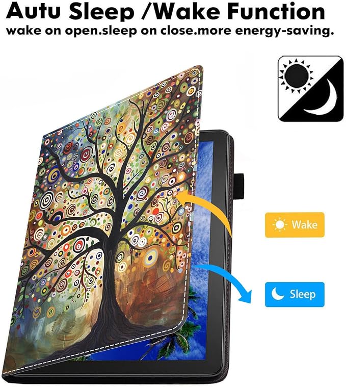 Case for Amazon Kindle Fire HD 8/Fire HD 8 Plus Tablet (12th/10th Generation 2024/2022/2020 Release) Slim PU Leather Cover with Card Slot &amp Auto Wake/Sleep African American Women