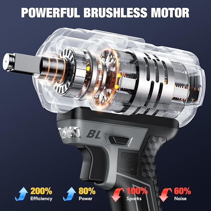 Upgraded Cordless Impact Wrench 1/2", 900 Ft-lbs (1200 Nm) Brushless Impact Gun, 21V High Torque Impact Driver with 2x 4.0Ah Batteries, Variable Speed for Car, Truck, Workshop, Heavy-Duty Jobs