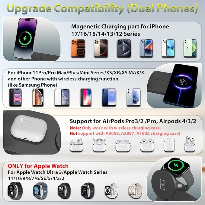 Dual Magnetic Phone Wireless Charger 30W 4 in 1 Charging Station for Apple Devices Charging Stand for iPhone 17/16/15/14/13/12 Series Support for Apple Watch11/10 for AirPods4
