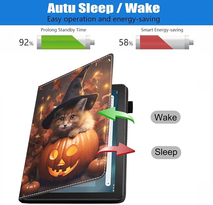 Case for Amazon Kindle Fire 7 Tablet (7 Display 12th Generation 2022 Release) Slim PU Leather Stand Folio Cover with Card Slot &amp Auto Wake Sleep Abstract Paint Butterfly