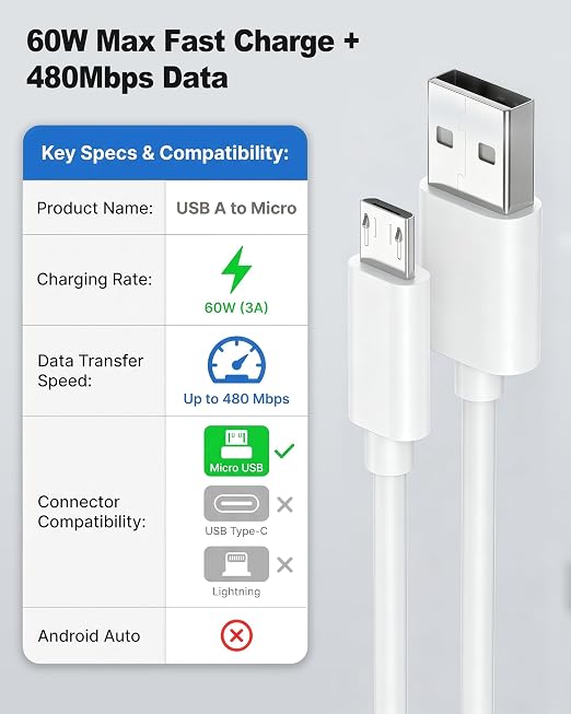 3.3FT Micro USB Cable for Old Android Phones/Headphones Charger 5Pack 60W USB A to Micro USB Cable for Samsung Galaxy S6/S7 J7 Edge Note 5 PS4/PS3 Controller Kindle Charger Cable Replacement MP3