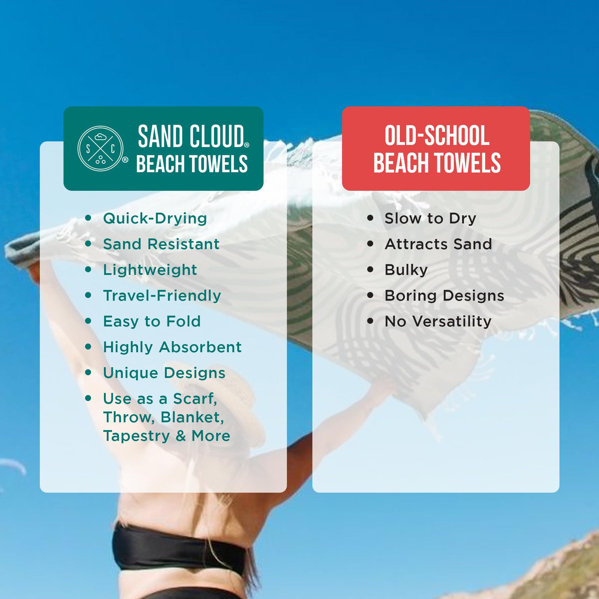 Sand Cloud Turkish Beach Towel - Sand Resistant & Quick Dry